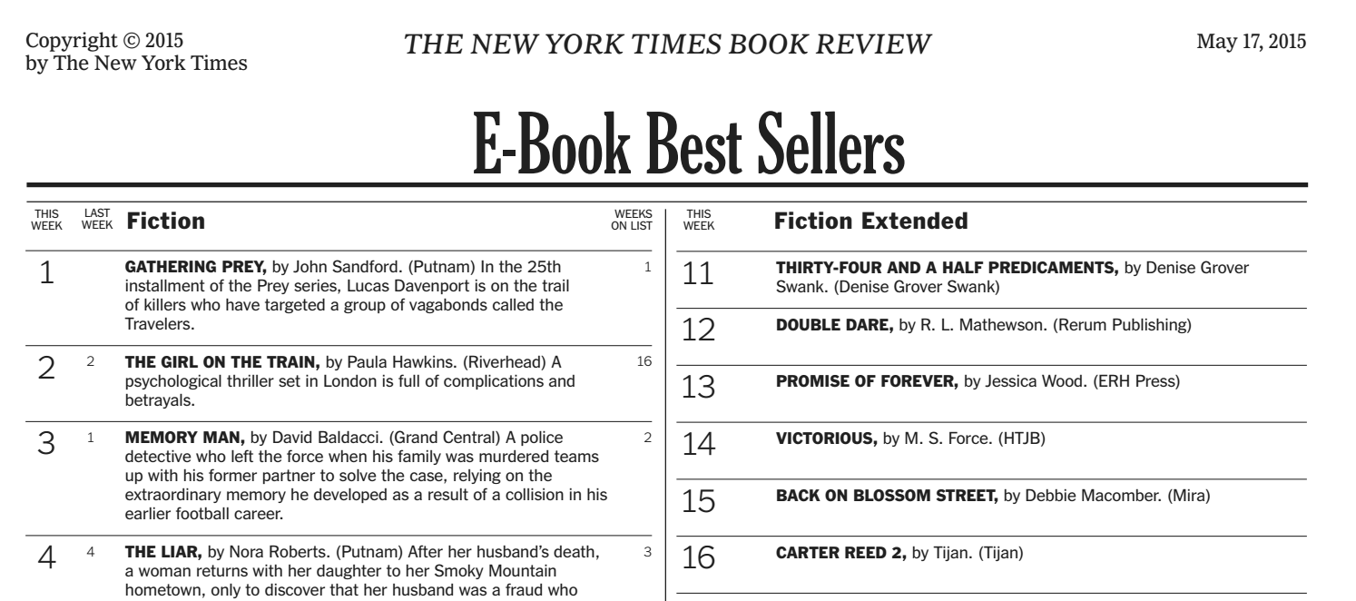 Promise of Forever made New York Times Best Sellers’ List!!! Jessica Wood